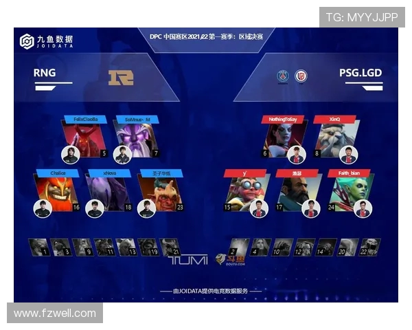 DOTA2团队协作排行榜揭晓RNG战队荣获第三名佳绩